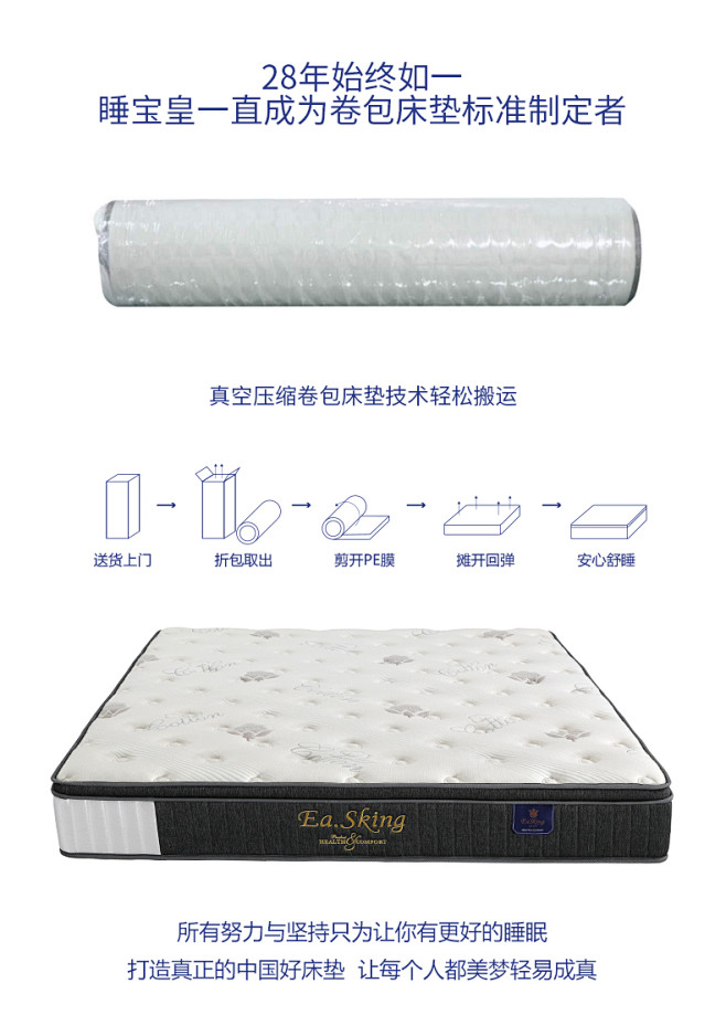 袋装簧价格